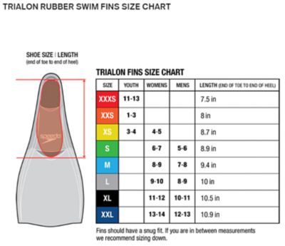 speedo fins size chart